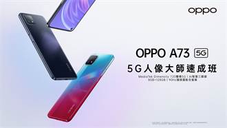 OPPO A73 5G手機11／4正式開賣 價格親民僅NT$9990