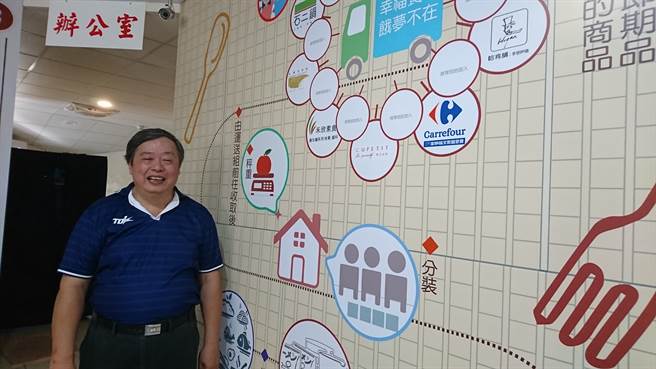 社团法人臺北市臻佶祥社会服务协会理事长方荷生，和他创办的食物银行。（资料照／廖德修摄）