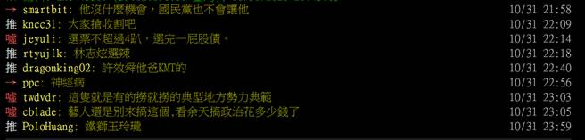 许效舜透露想选2022基隆市长，引网友热议。（图／摘自PTT）
