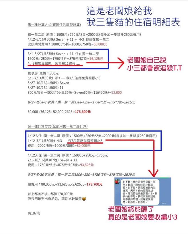 六月出示4月到8月宠物住宿帐单明细证明自己没弃养爱猫。（六月提供）