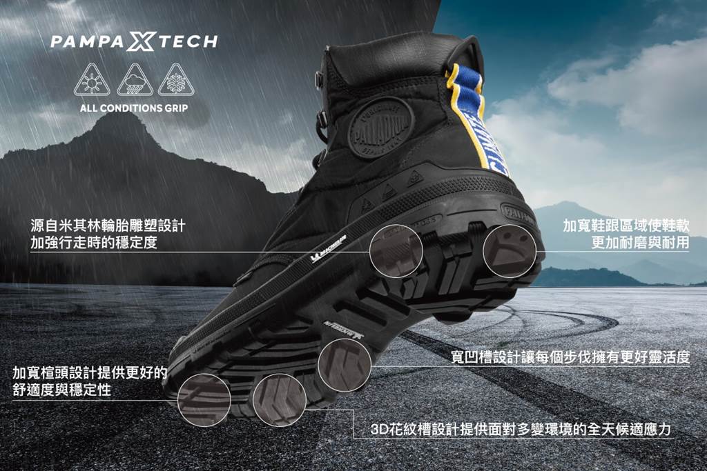 PALLADIUM聯手全球輪胎領導品牌Michelin共同打造嶄新防水潮靴！11月5日首波限量發售
