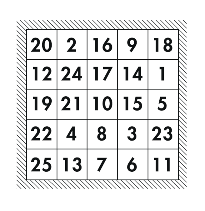 舒尔特表(图/远流出版提供)