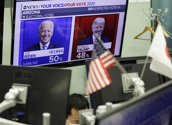 台灣人對美國大選過度熱情與焦慮，讓美國媒體極感訝異。（圖／美聯社）