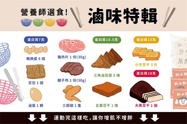 (图/好食课提供)
