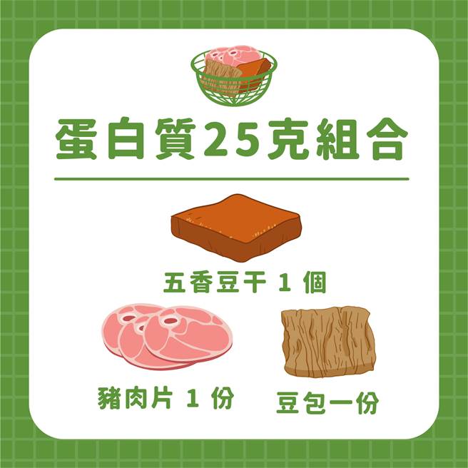 (图/好食课提供)