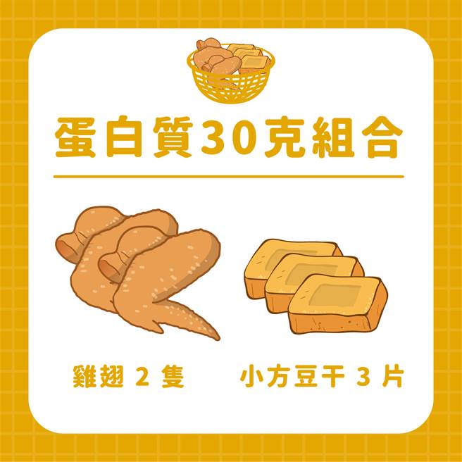 (图/好食课提供)