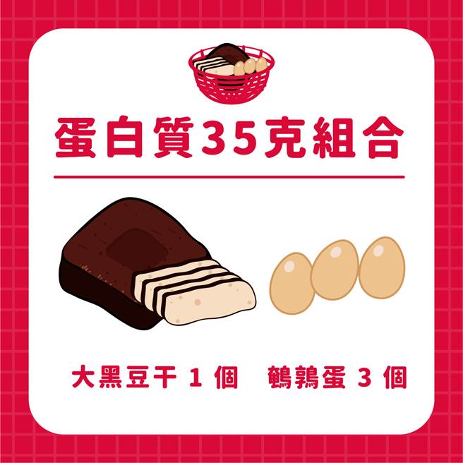 (图/好食课提供)(网页编辑梁惠明)