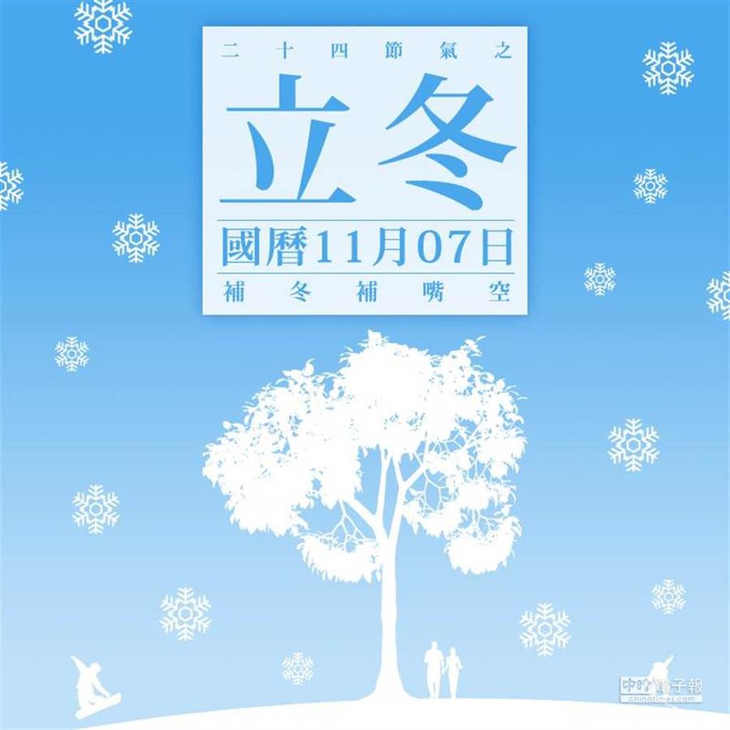 立冬補冬 補嘴空 把握6個養生原則補滿元氣 健康 中時新聞網