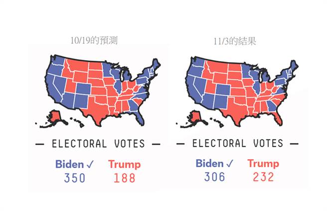 圖片摘自沈富雄臉書。（摘自沈富雄臉書）
