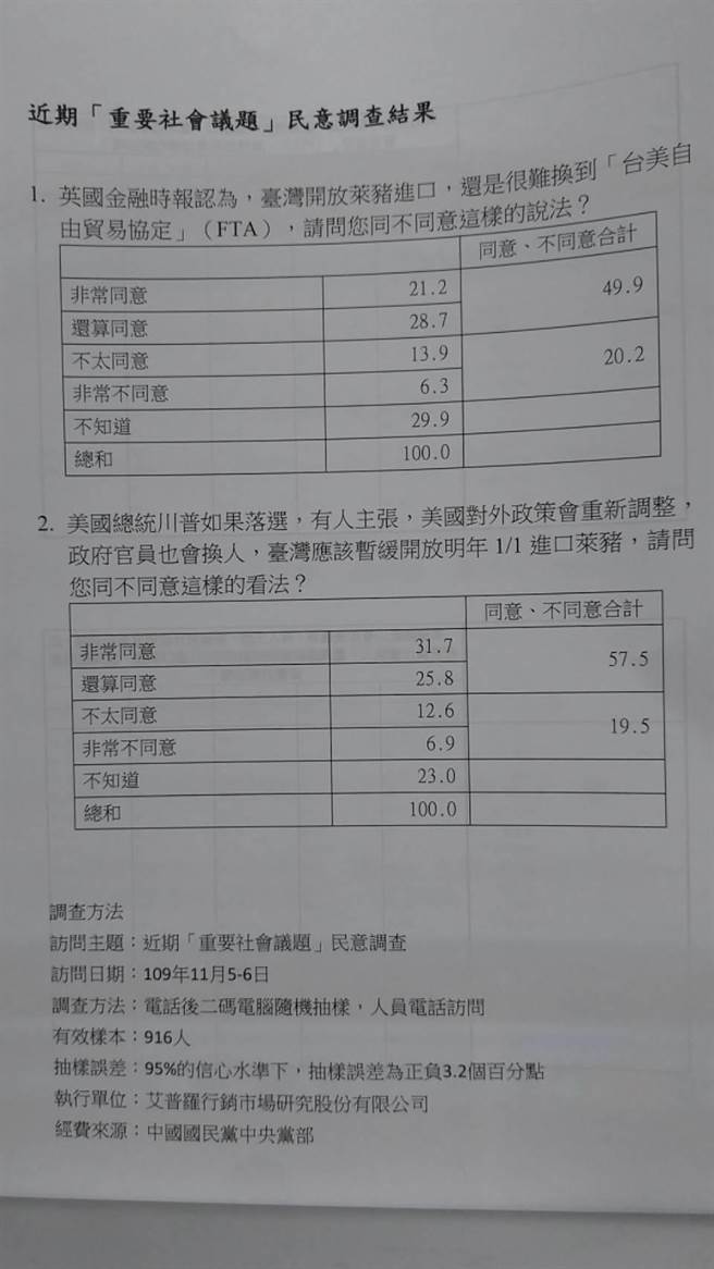 国民党公布民调数据。（黄福其摄）
