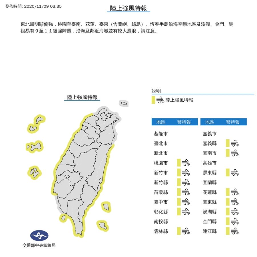 The Bureau of Meteorology issues a special report on strong winds on land