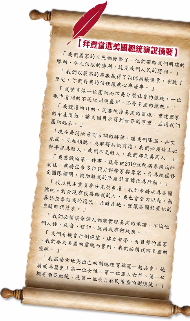 【拜登当选美国总统演说摘要】