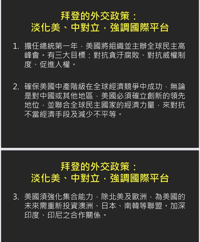 美國民主黨總統當選人拜登，上任後外交政策可能作法。(圖/翻攝自 管碧玲臉書)