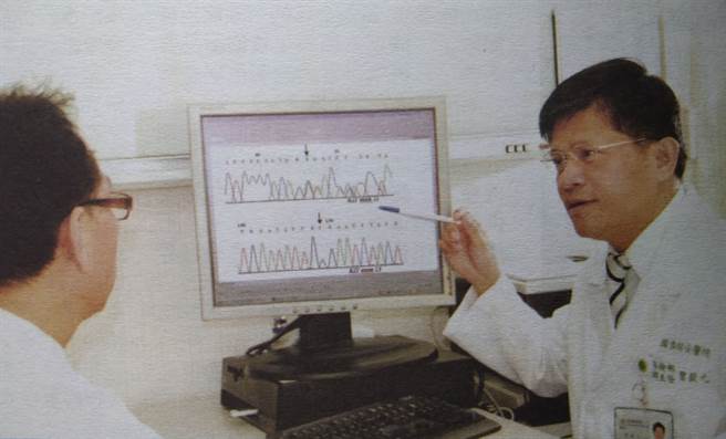 (图/曾嵚元提供)