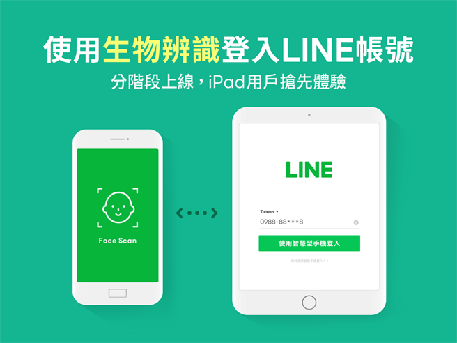 不怕忘記密碼了line導入生物辨識登入ipad版先體驗 科技 科技