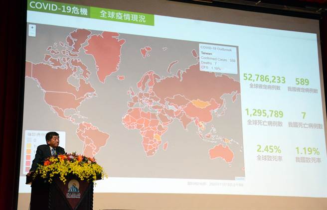 衛福部長陳時中坦言，國際疫情仍然嚴峻，台灣也不可能獨外於世界。(林和生攝)