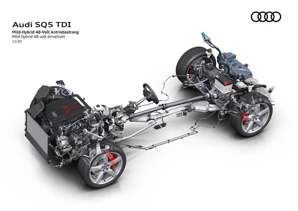 Audi推出小改款SQ5 TDI：EPC+MHEV可輸出700 Nm最大扭力