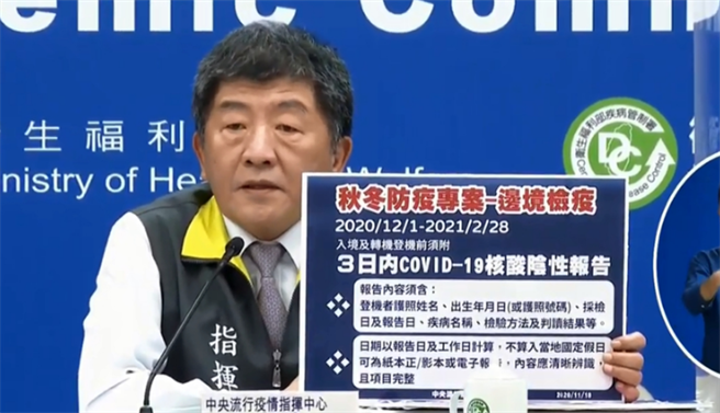 指挥中心12月1日将启动「秋冬防疫专案」，所有入境旅客需检附3日内阴性证明、8大类场所强制戴口罩、医疗院所加强通报採检。(指挥中心提供)