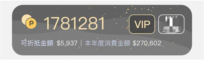 该大户在家乐福4个月消费金额达27万元，让网友直呼太猛 (图／家乐福Carrefour商品•网友真心话)