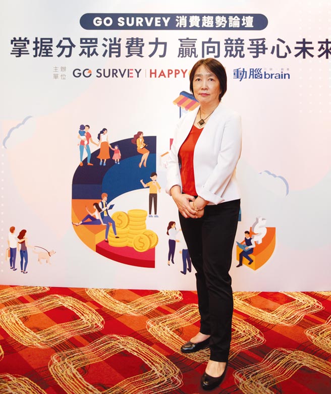 鼎鼎联合行销(HAPPY GO)总经理梁锦琳。图／公司提供