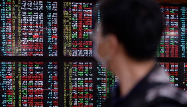 分析师认为，美元持续疲弱，对台股是一大隐忧。（资料照）