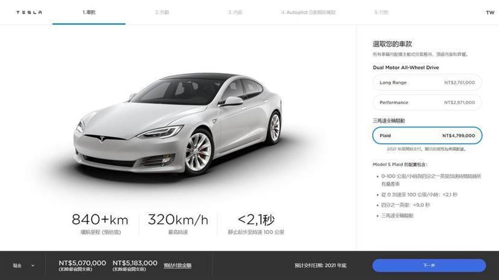 特斯拉 Model S EPA 里程又增加！長續航版可跑 658 公里，可能是電池電量變高了