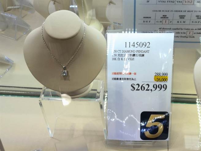 好市多黑购节第二天主打1.5克拉钻石项炼，特价26万2999元，省2万6000元，相当于91折。(翻摄自脸书《Costco好市多 商品经验老实说》)