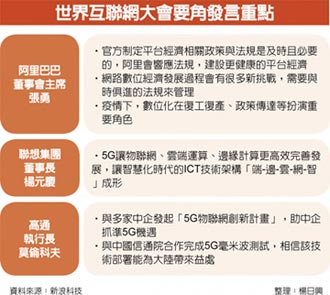 阿里CEO張勇：官方監管平台經濟 必要且及時
