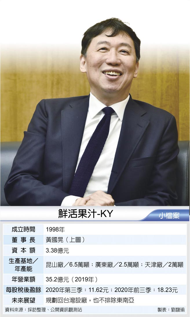 鲜活果汁-KY     摄影／顏谦隆