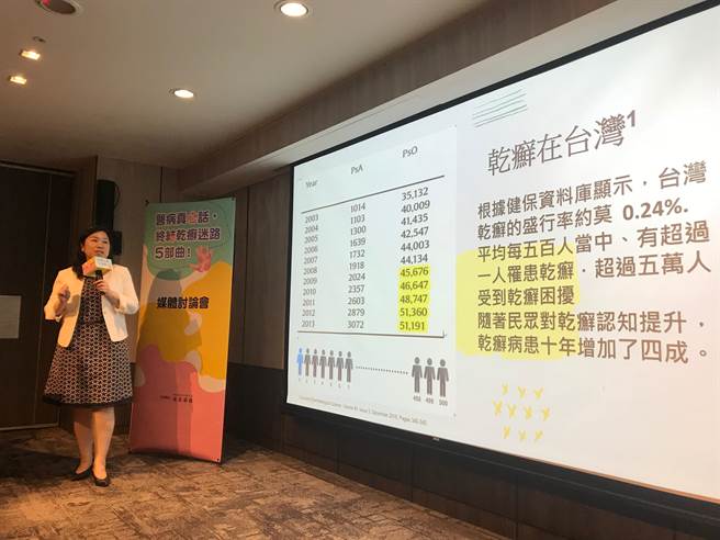 皮肤科医生许仲瑶建议乾癣患者，应接受长期稳定的治疗。郑郁蓁／摄影