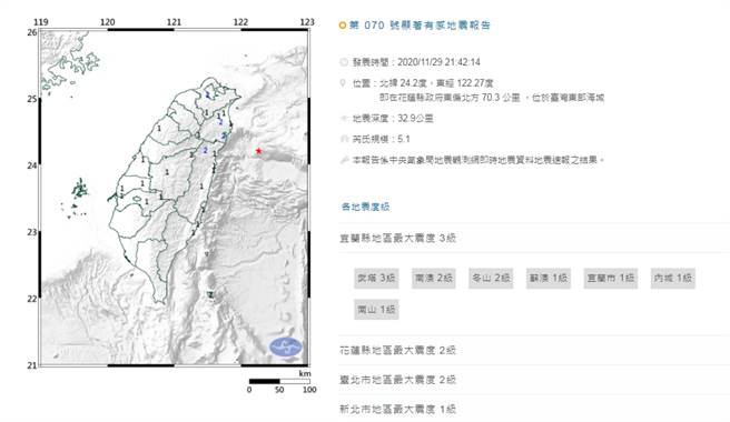 台灣東部外海今晚發生地震，芮氏規模達5.1。（中央氣象局提供）