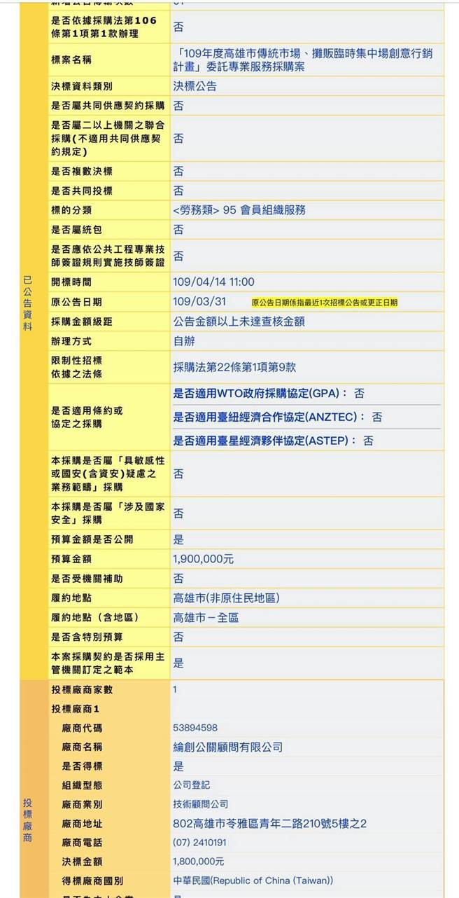 该厂商得标相关资料。（政府採购网网页）