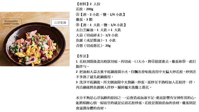 藥膳師的生命力餐桌：花枝炒蛋（資料來源:高寶出版提供/合成圖:梁惠明)