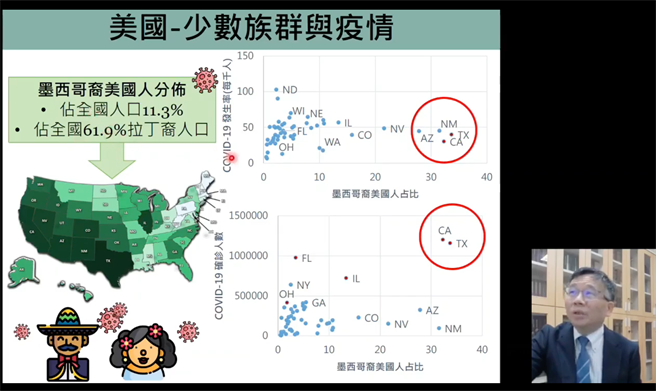 台大公卫学院教授陈秀熙表示，疫情之下，少数族群的健康不平等被拉大，政府必须付出更多心血，加强卫教，避免社区出现破口。（图取自新冠科学防疫园地）