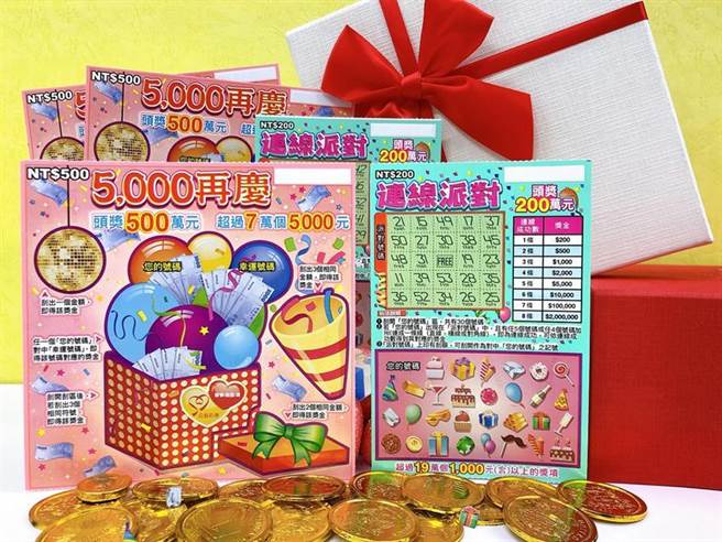 （二款刮刮乐「5,000再庆」及「连线派对」，前者头奖500万元有2个、后者头奖200万元则有5个。图／业者提供）
