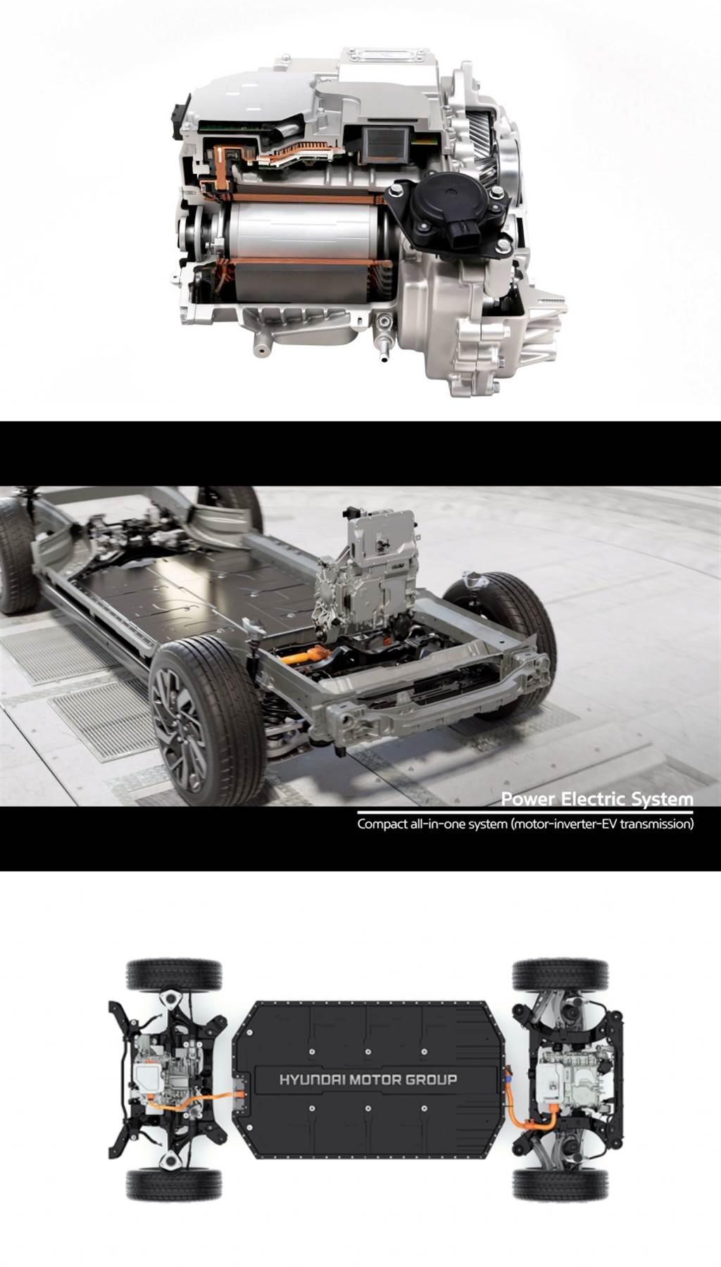 HYUNDAI-KIA 集團電動化展望的第一步，電動車專用模組平台「E-GMP」正式發表