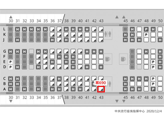 案690班机座位图。（指挥中心）