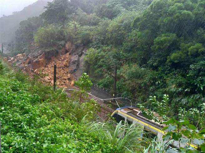 台鐵猴硐=瑞芳間12月4日再度發生走山，軌道遭土石淹沒，預計要花4天搶修。（台鐵提供／陳祐誠傳真）