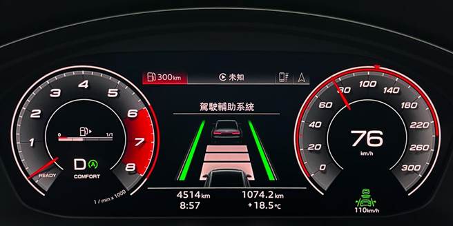 12.3吋全数位仪表，图为车辆熄火滑行节能状态。（陈大任摄）