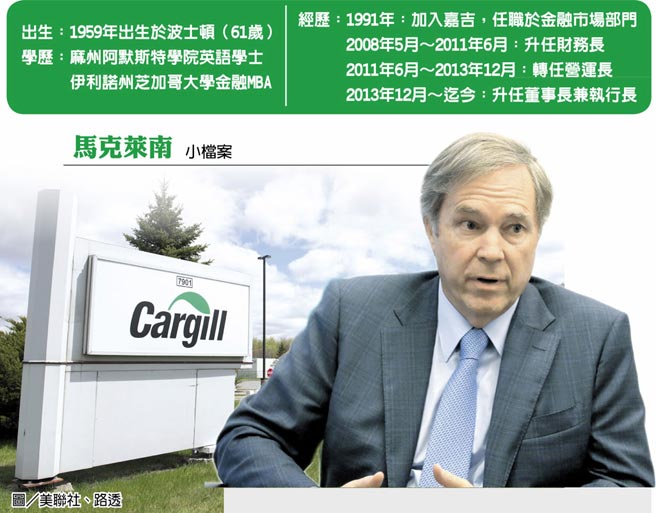 马克莱南小檔案