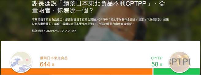 网路投票结果。(翻摄自YAHOO)