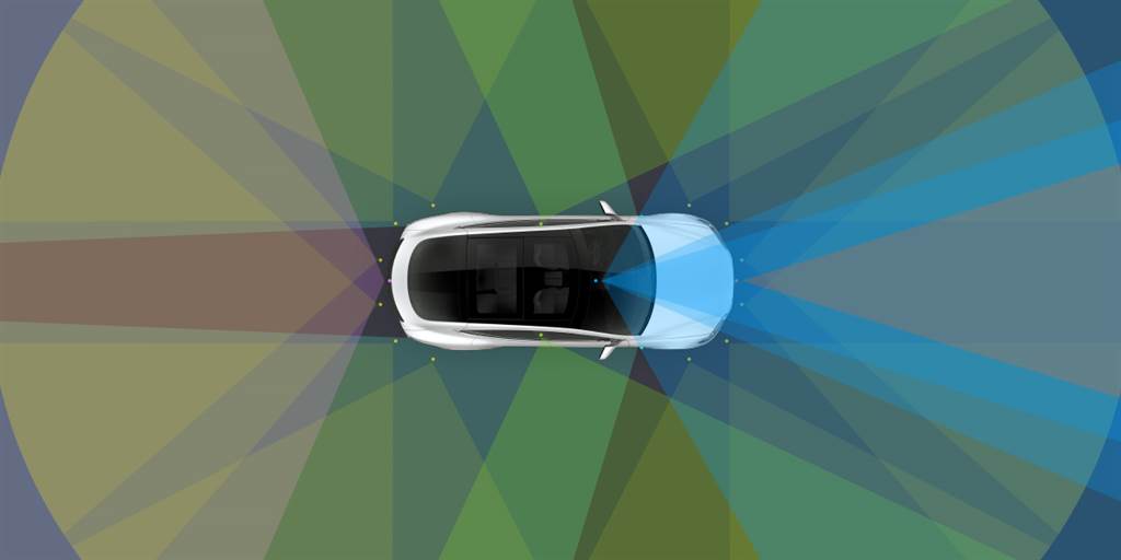 Tesla 年末 EAP 升級 FSD 新方案登場，選配價 11 萬 1000！

