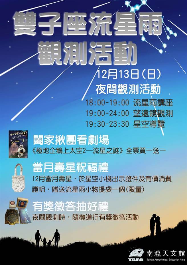 台南南瀛天文馆13日将举办流星雨观测活动。（南瀛天文馆提供／刘秀芬台南传真）