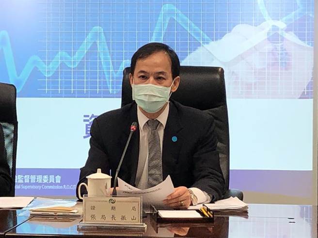 證期局局長張振山宣布資本市場藍圖，希望超前部署。圖／魏喬怡