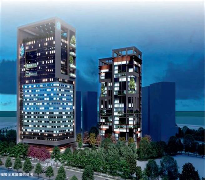 台电「南港区北部储运中心」都更案，预计兴建３栋大楼，要盖成商办与住宅产品。台电预计明年中决标，2025年完工。(图：台电提供)