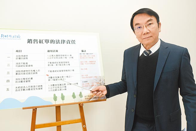 竹县府消保官靳邦忠以图表说明「销售红单的法律责任」。（罗浚滨摄）