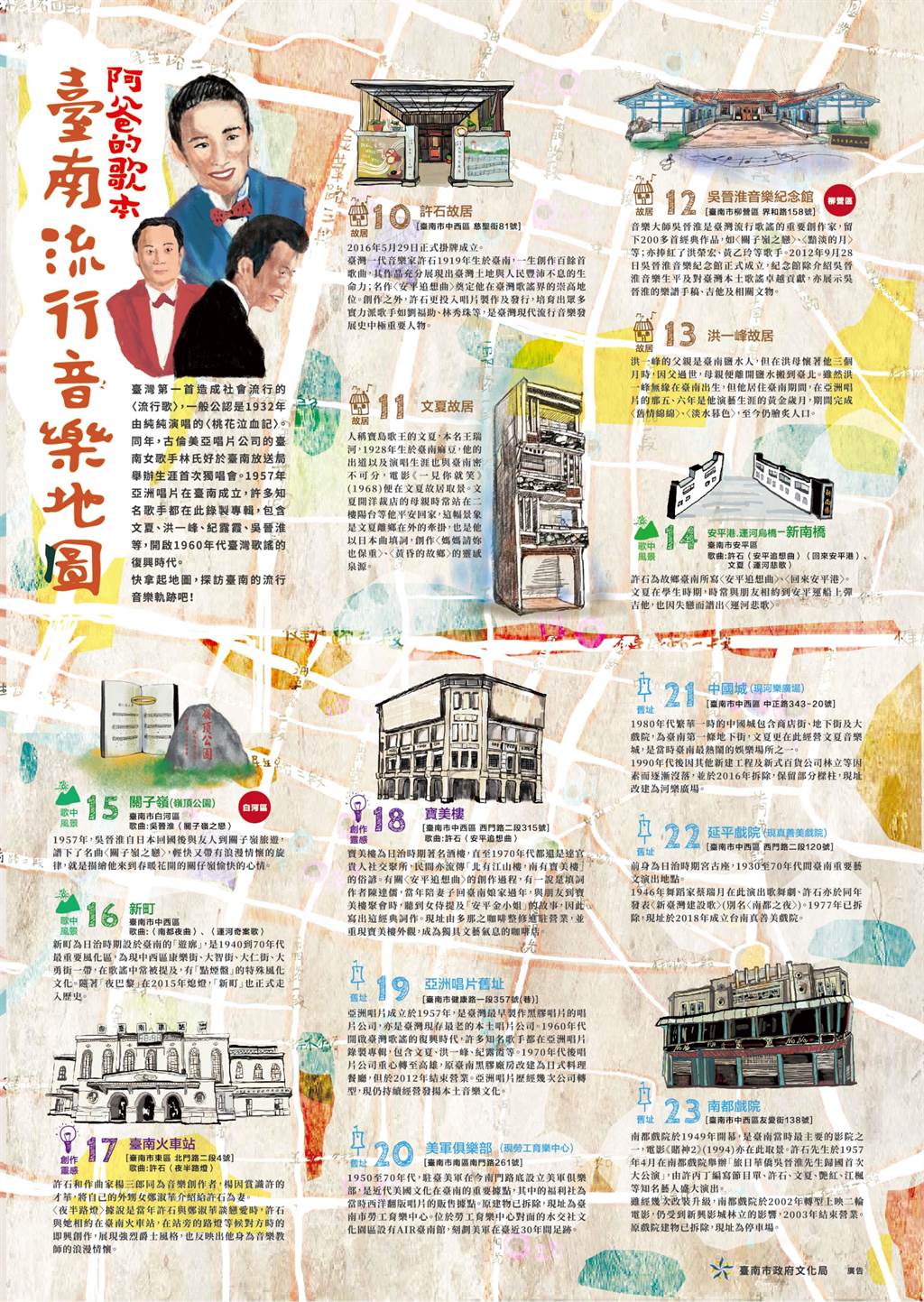 「臺南流行音樂地圖」引領大家探訪尋遊台南各地的音樂地景。(曹婷婷攝)