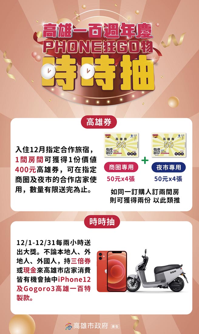 振兴商圈、夜市消费 高雄最狂百周年庆活动开跑