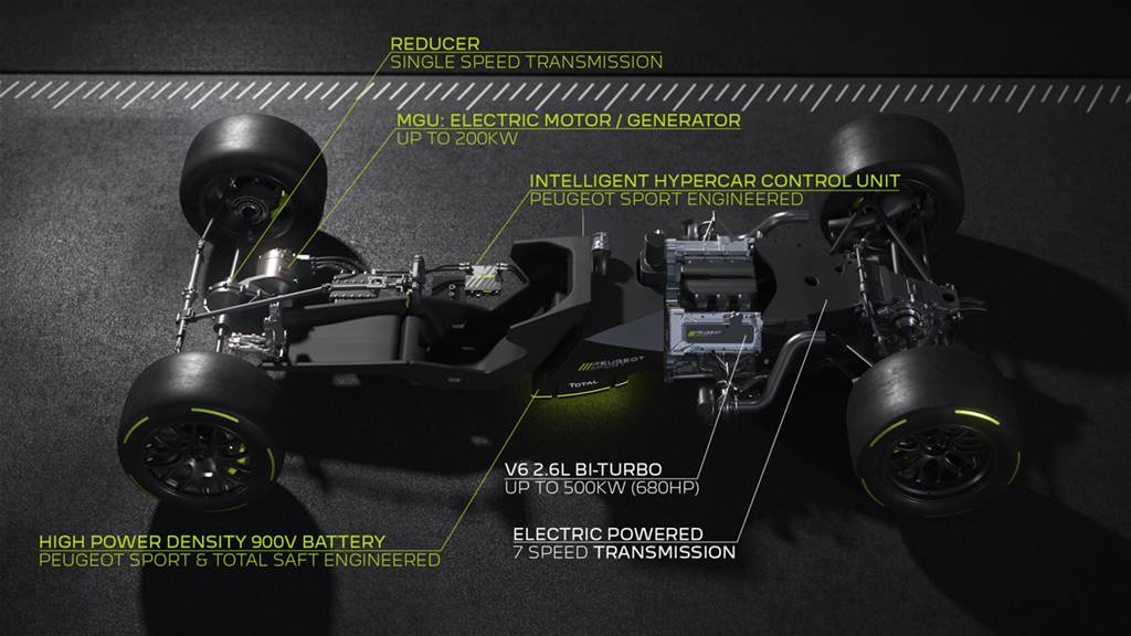 法式科技暴力 Peugeot 將以油電V6出戰2022 利曼賽事