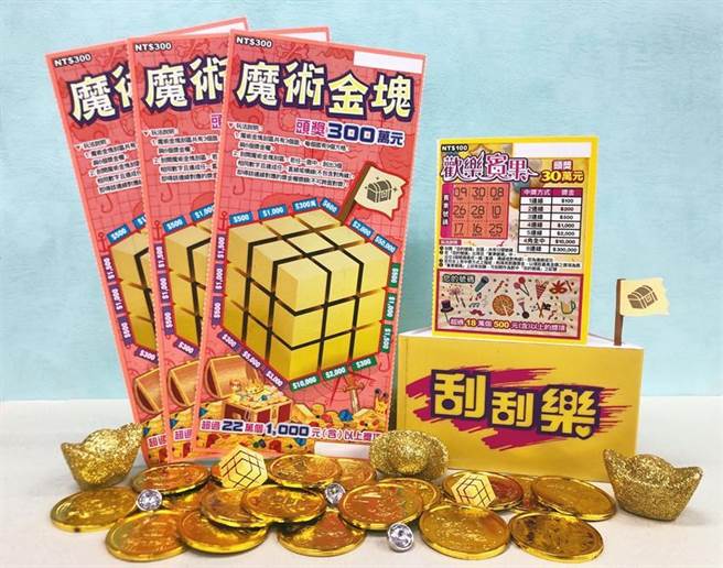 台彩年终刮刮乐有新体验，300元的刮刮乐「魔术金块」，头奖300万元，中奖率40.08％。图／业者提供